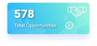 total opportunities in blue gradient background